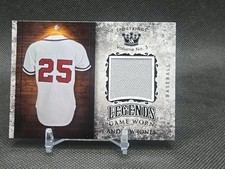 2022 SportKings BRAVES LEGENDS ANDRUW JONES Game Worn Jersey Relic # LSM-39 Card