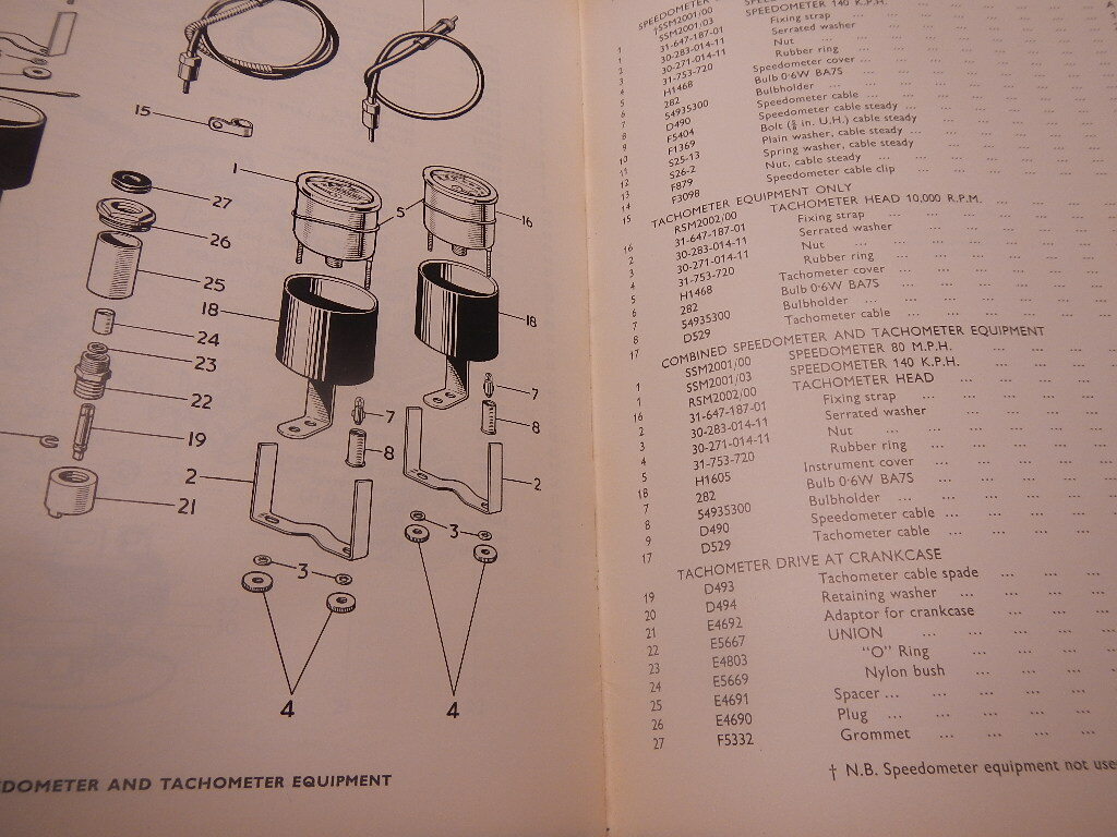 1964 Triumph Tiger Cub Replacement Parts Catalogue No. 10 T20 T20SS