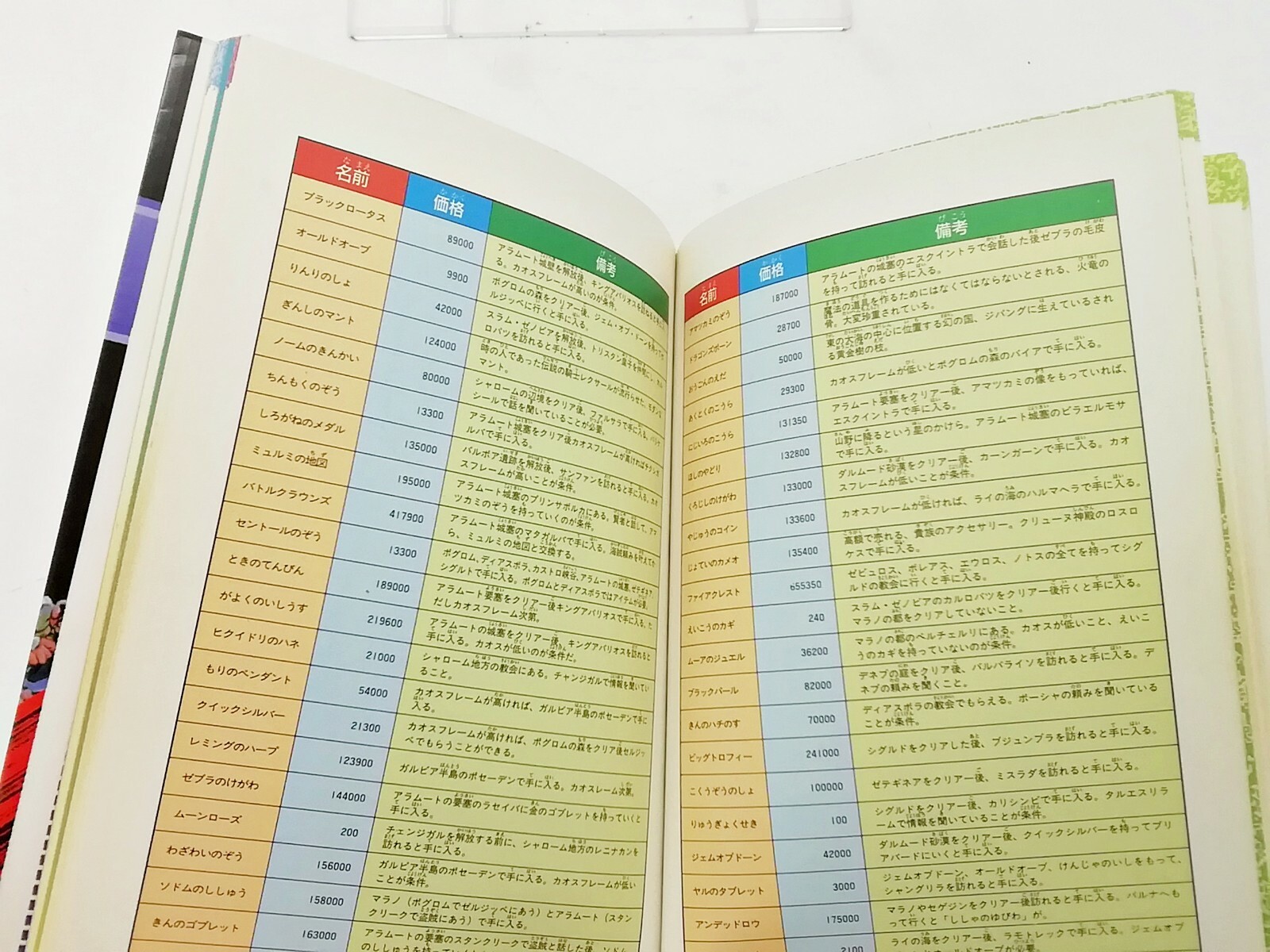 Ogre Battle book Japan DHL 1 week to USA - Picture 3 of 3