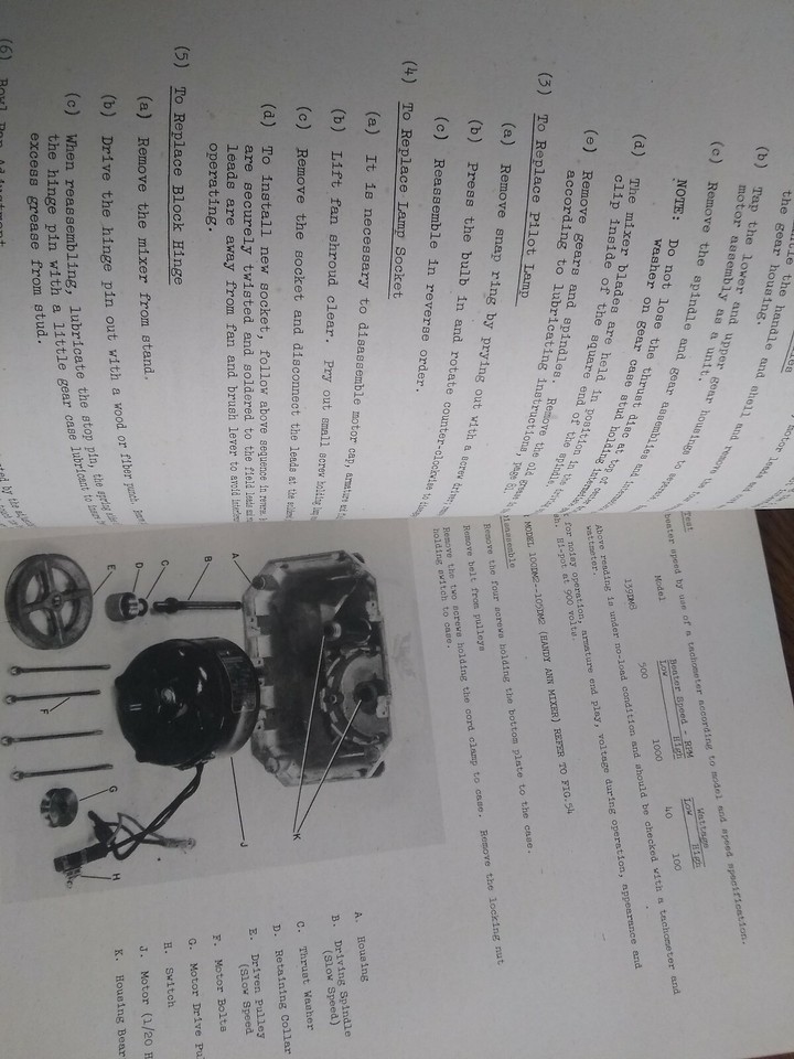 Vintage General Electric traffic appliances repair instructions.1944 eBay