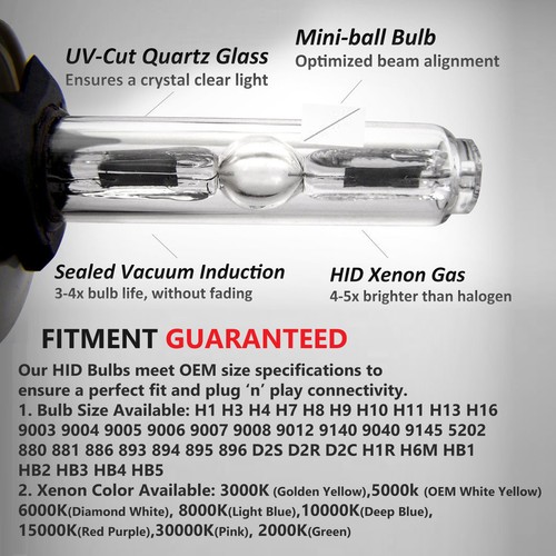 PROMAX High Quality Xenon HID Conversion Kit H13 H11 H7 H8 H1 H4 9006 5202 880 - Picture 2 of 12