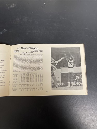 1974-1975 ABA Memphis Sounds media guide ABA Basketball - Imagen 10 de 11