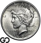 1923 Peace Dollar, Choice BU