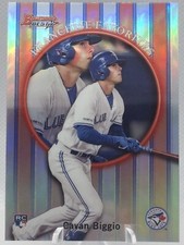 2019 Bowman's Best 1999 Franchise Favorites Cavan Biggio RC Rookie Card #99FF-CB