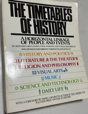 The Timetables of History Bernard Grun 1982 Touchstone Edition Timeline Book