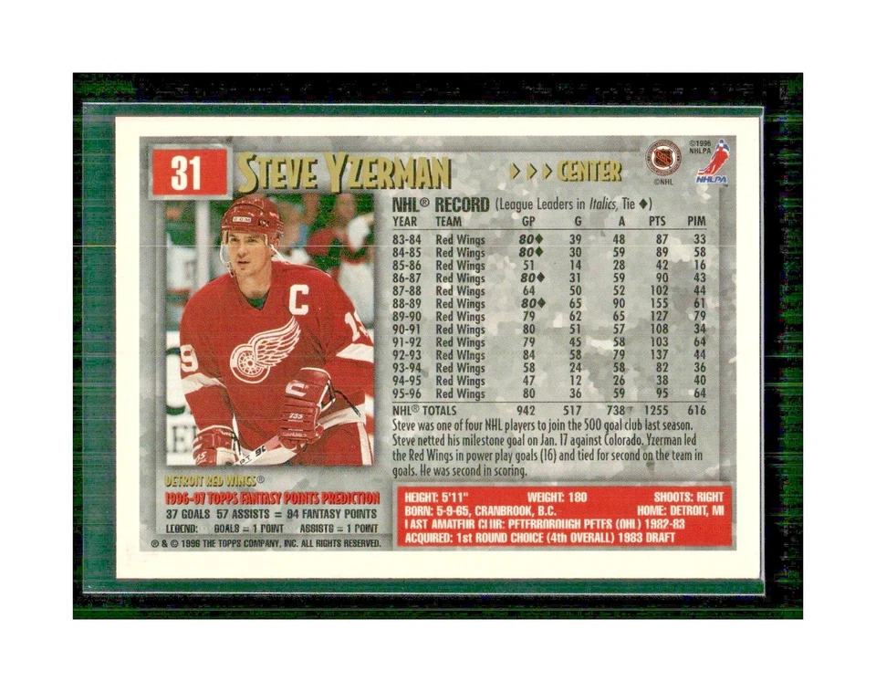 1996-97 Topps Picks Red Wings Hockey Card #31 Steve Yzerman HOF - Image 4 of 4