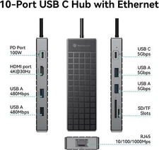 Yottamaster Multiport USB C Hub 4K HDMI USB3.0 RJ45 SD/TF PD100W Adapter For PC