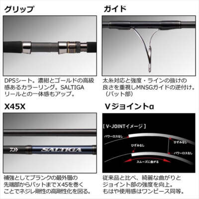ダイワ　SALTIGA CASTING 83-4/6 SP Daiwa 22 Saltiga C 83-4/6 SP – JDM TACKLE HEAVEN