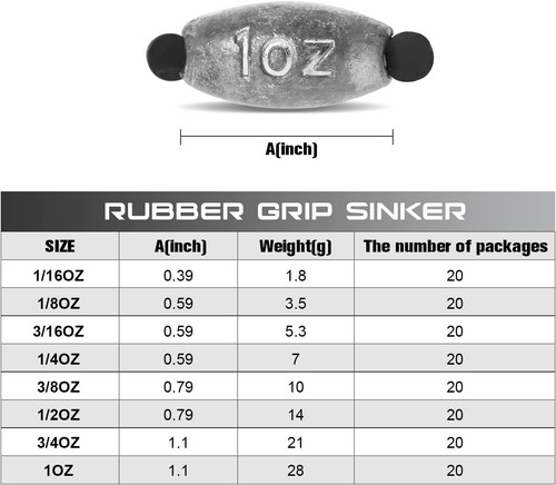 Confezione 20 Pesi Nucleo Gomma Rimovibili Twist-Lock Affondatore Misura 1/16 1/8 3/16 1/4 - Foto 4 di 11