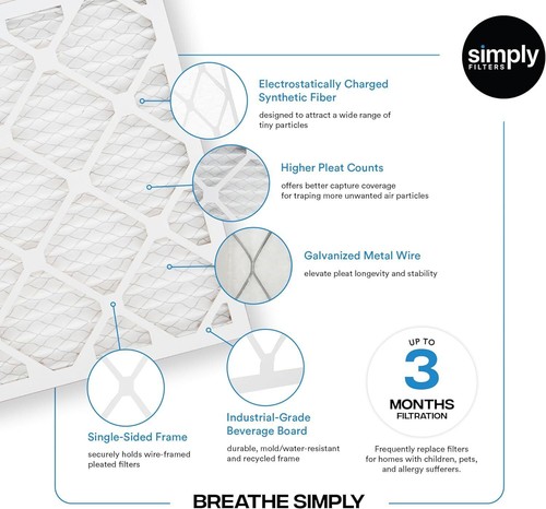 Simply Filters 16x36x1 MERV 8, MPR 600, AC Furnace HVAC Air Filter - Picture 4 of 56