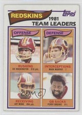 1982 Topps Team Leaders Joe Washington Mark Murphy H Art Monk Perry Brooks 00p8