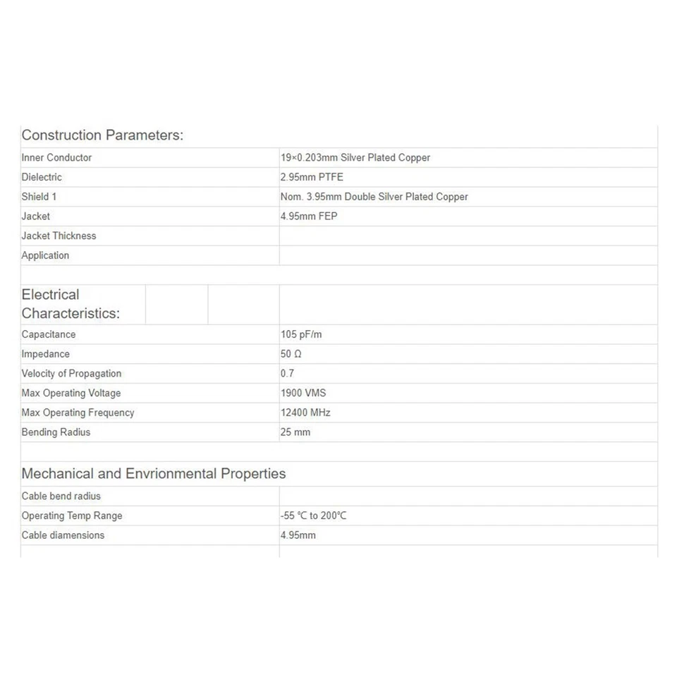 RG400 PL259 UHF Male to Male connector Lot RF Coax Jumper Pigtail coaxial cable - Image 2 of 4