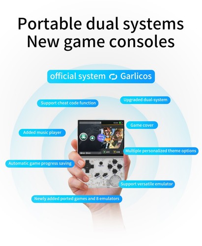 ANBERNIC RG35XX Handheld Retro Video Game Console 3.5'' IPS Linux Kids Gift AU - Picture 4 of 12