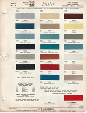 1968 DODGE DART CHARGER POLARA MONACO CORONET PAINT CHIPS (DITZLER R-M)