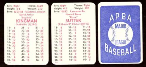 1980 APBA Season w/ EX players - CHICAGO CUBS Team Set