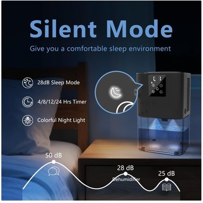 3 Modes: Storm, Sleep, Normal Dehumidifier