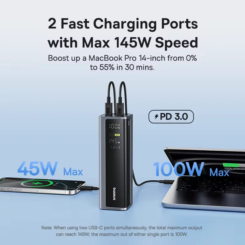 Baseus 145W Power Bank 20800mAh PD100W Fast Charging USB‑C Laptop Phone Charger - Image 4 of 4