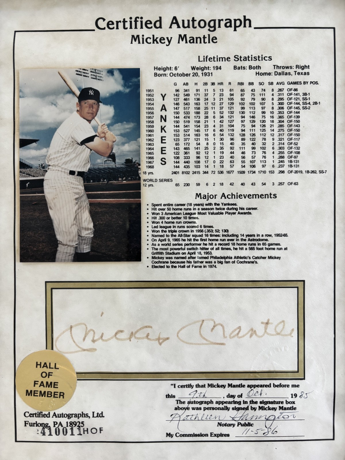Mantle, Mays, Snider Notarized Certified Autographs Set, HOF Centerfielders
