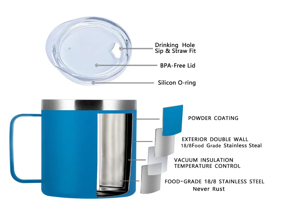 16oz Stainless Steel Mug Sip Lid Vacuum Double Wall Insulated Coffee Tumbler - Image 3 of 4