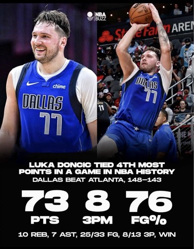 LUKA DONCIC SIGNED 73 POINT GAME/CAREER HIGH FULL TICKET 1/26/2024 MAVS PSA AUTO - Picture 11 of 17