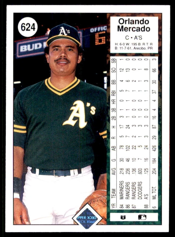 1989 Upper Deck - Orlando Mercado #624 - Image 2 of 2