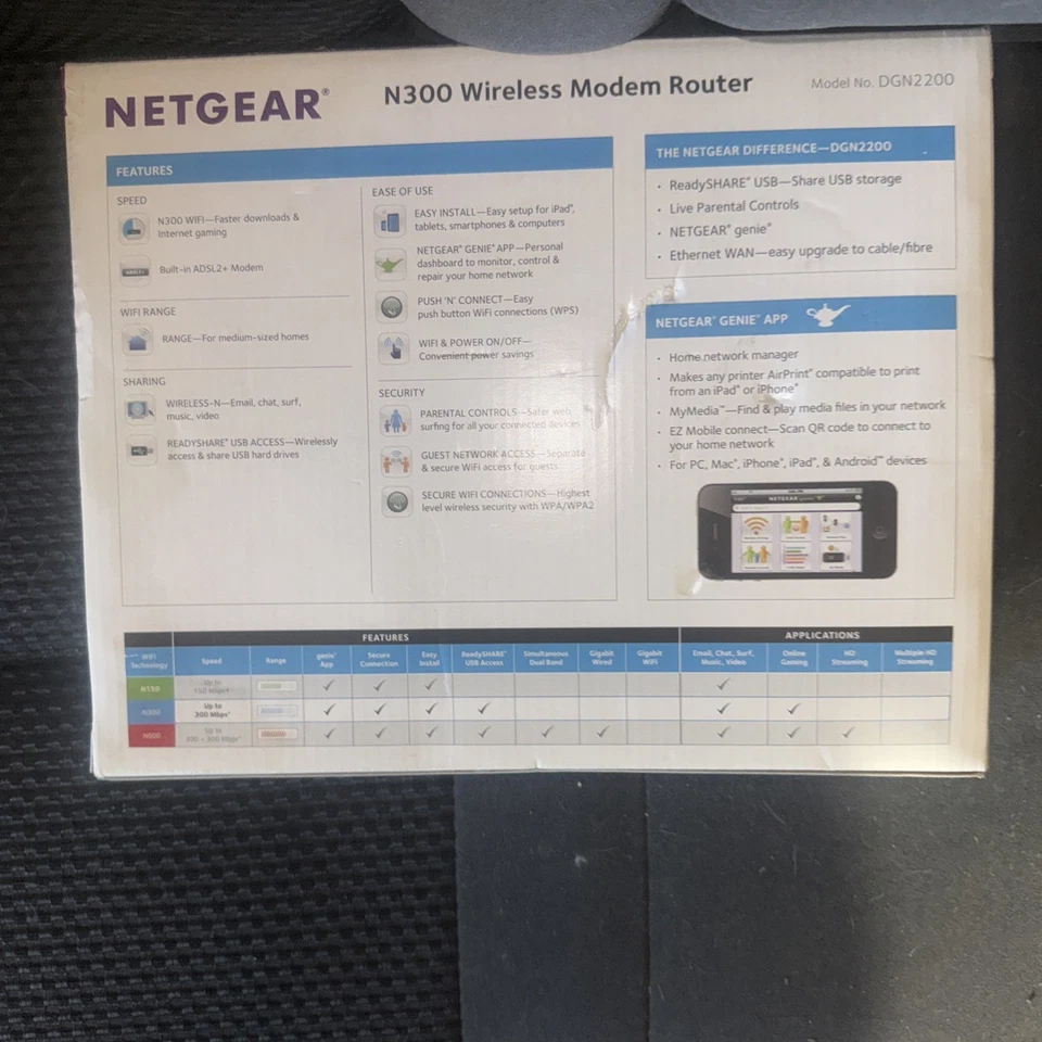 NETGEAR N300 Wireless Gigabit ADSL2+ Modem Router DNG2200 - LIKE NEW! - Image 2 of 4