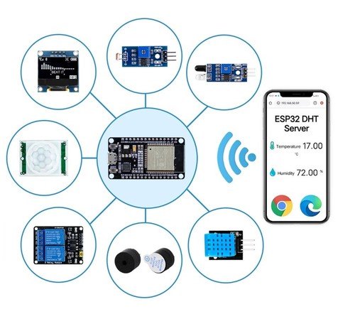 ESP32 Basic Starter Kit ESP-32S WiFi Bluetooth Development Board Learning Kit - Imagen 5 de 8