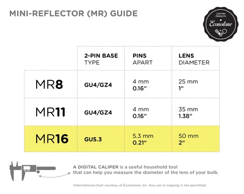 Satco S9499 40° Flood LED 6.5W =50W 12V MR16 2-Pin GU5.3 Silver 5000K Daylight - Picture 3 of 3