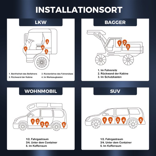 8KW Dieselheizung 12V 24V 230V Diesel Lufterhitzer zeltheizung Wohnmobil LKW - Bild 5 von 19