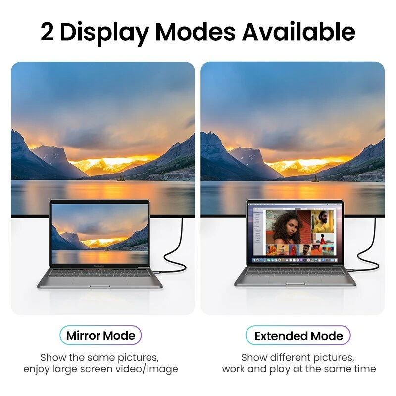 Ugreen USB C 3.1 to HDMI Cable 4K 60Hz Type C to HDMI Thunderbolt 3 Compatible - Image 2 of 4