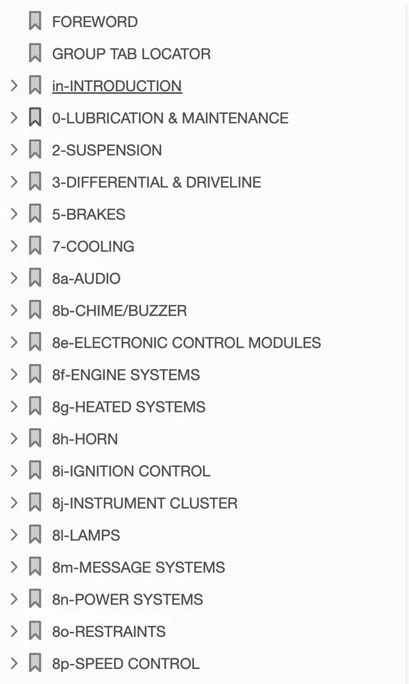 Jeep Grand Cherokee WJ 1998-2004 Manual De Taller En Cd - Imagen 2 de 4