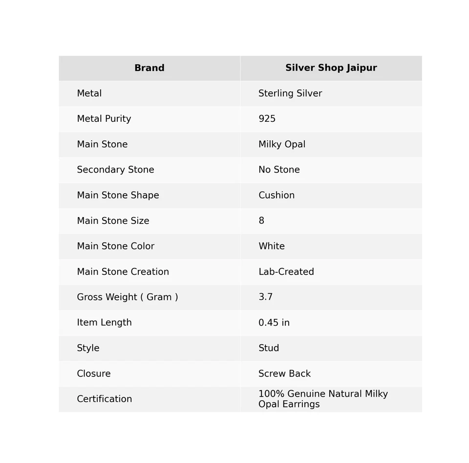 Pendientes de plata 925 con pasador de piedras preciosas de ópalo lechoso corte cojín día de la hija Foto 2 de 4