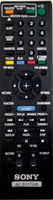 Sony RM-ADP053, Original AV System Remote Control Unit (Fernbedienung) RMADP053