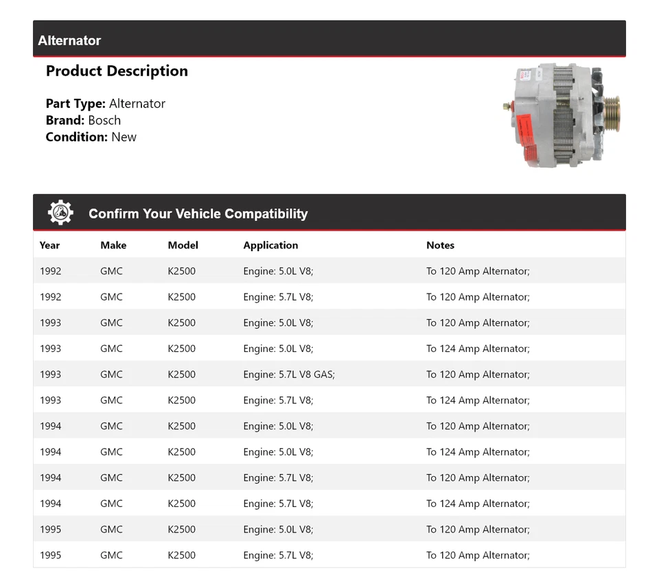 Alternador Bosch GMC K2500 1992-1995 (Nuevo) 1993 1994 Foto 2 de 4