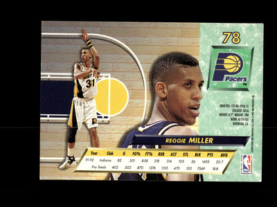 Indiana Pacers Reggie Miller #78 Basketball Near Mint or Better