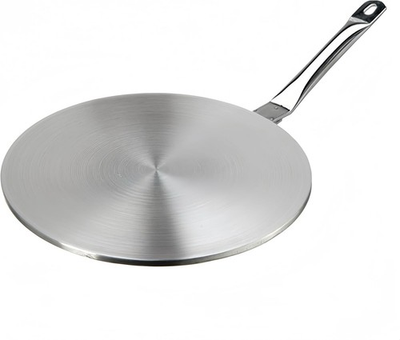#ad Universal Induction Heat Diffuser 9.45 Inch Stainless Steel Cookware Solution $34.99