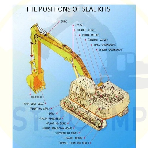 Kit de sello de motor de viaje para sello de aceite de excavadora Hitachi EX60-1 EX60 - Imagen 2 de 4