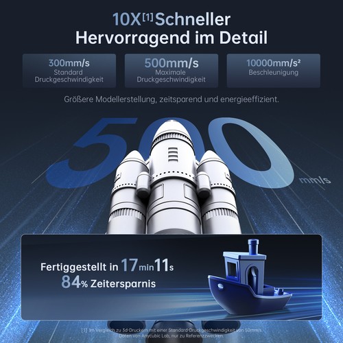 Imprimante 3D Anycubic Kobra 2 Pro/2 Max/2 Neo/2 Plus FDM 6x/10x plus rapide - Photo 51/66