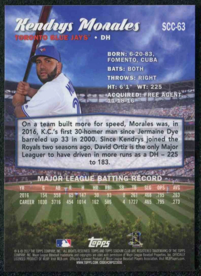 2017 Topps Stadium Club CHROME insert  #SCC-63  Kendrys Morales - Image 2 of 2