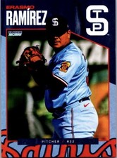 2025 Erasmo Ramirez St Paul Saints Team Set Individual Card