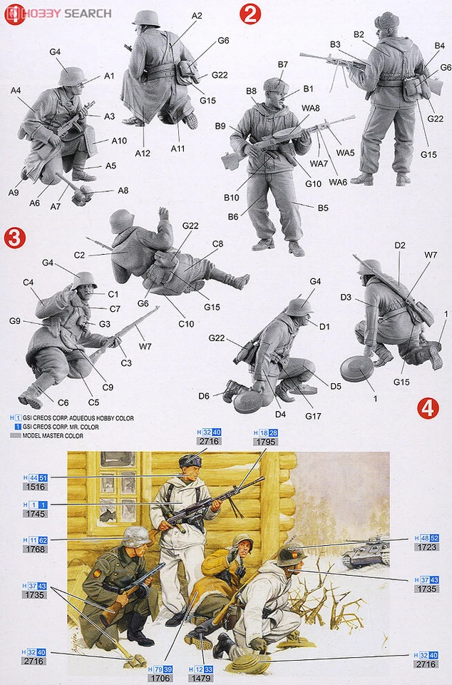 DRAGON 1/35 6674 German Blaue Division` Spanish Volunteers Eastern Front 1942-43 - Image 4 of 4