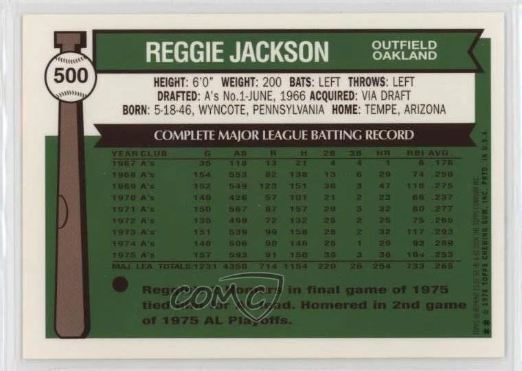 2001 Topps Through the Years Reggie Jackson #25 HOF - Image 2 of 2