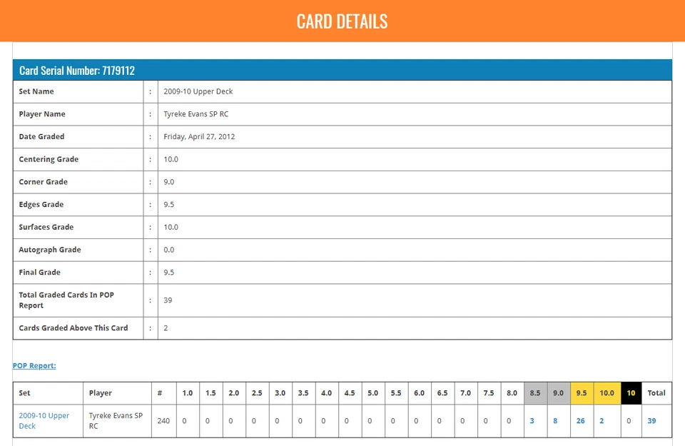 Tarjeta de novato Tyreke Evans RC BGS 9,5: 2009-10 Upper Deck impresión corta #240 Foto 3 de 3