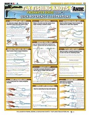 مقتنيات Fly Fishing