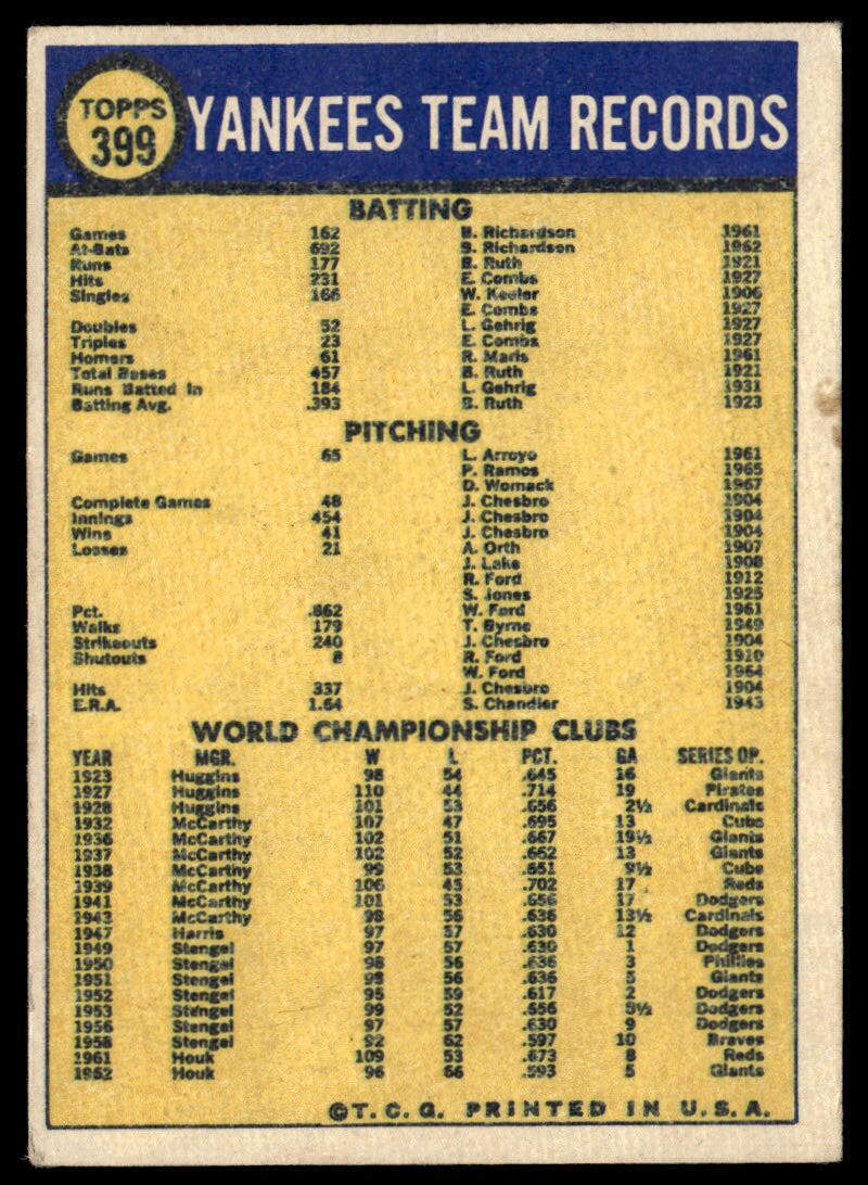 1970 Topps 399 New York Yankees TC Baseball New York Yankees eBay