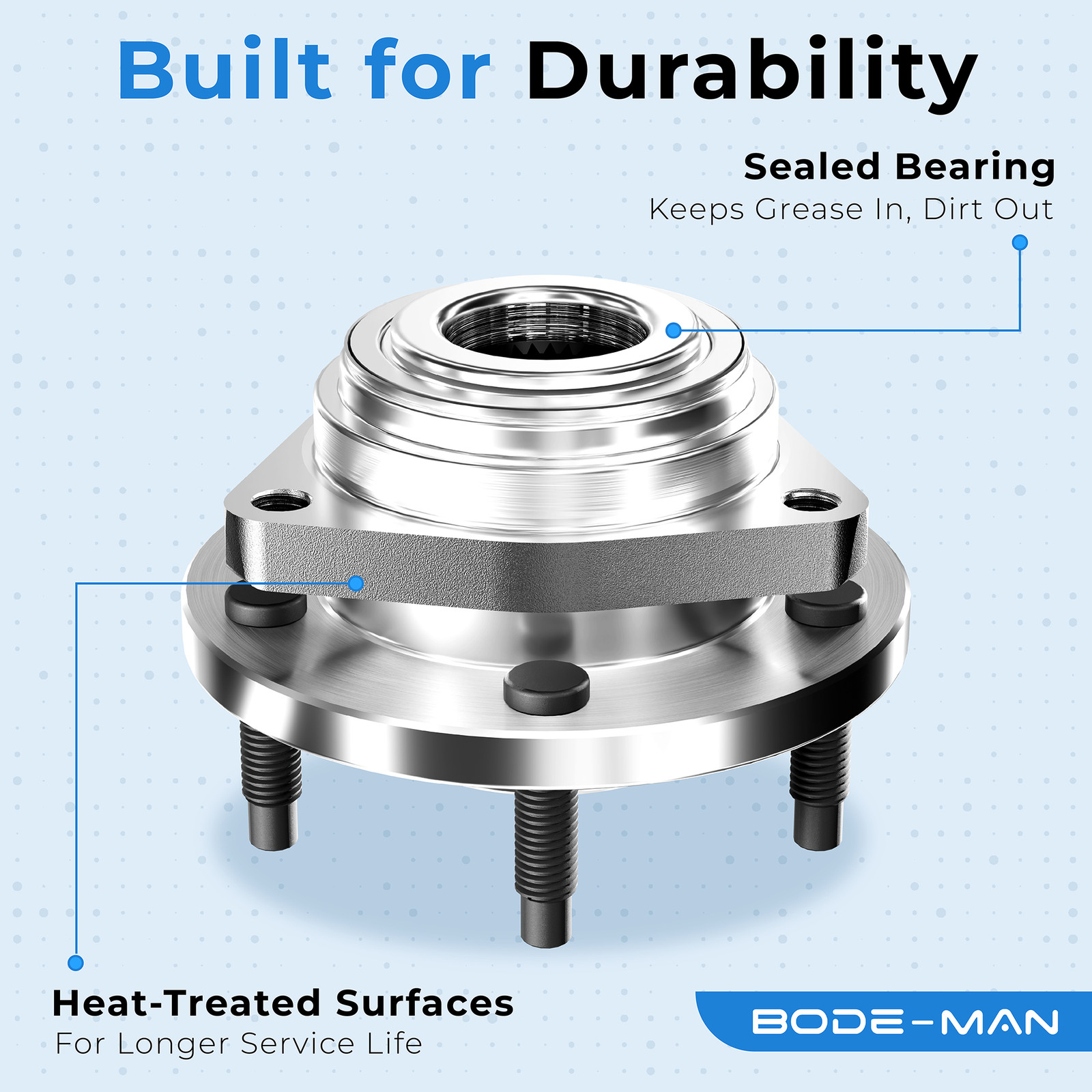 Front Wheel Hub Bearing for 2011-2015 Mercedes-Benz SLS AMG 2013-2014 C63 AMG