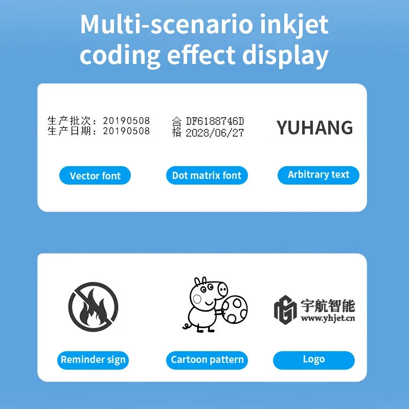 Portable Expiry Date Printer Handheld Inkjet Coding Machine for Plastic Bottles - Image 3 of 4