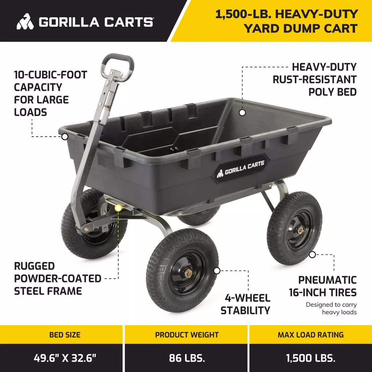 Gorilla Carts Heavy Duty Poly Yard Dump Cart Garden Wagon with 16