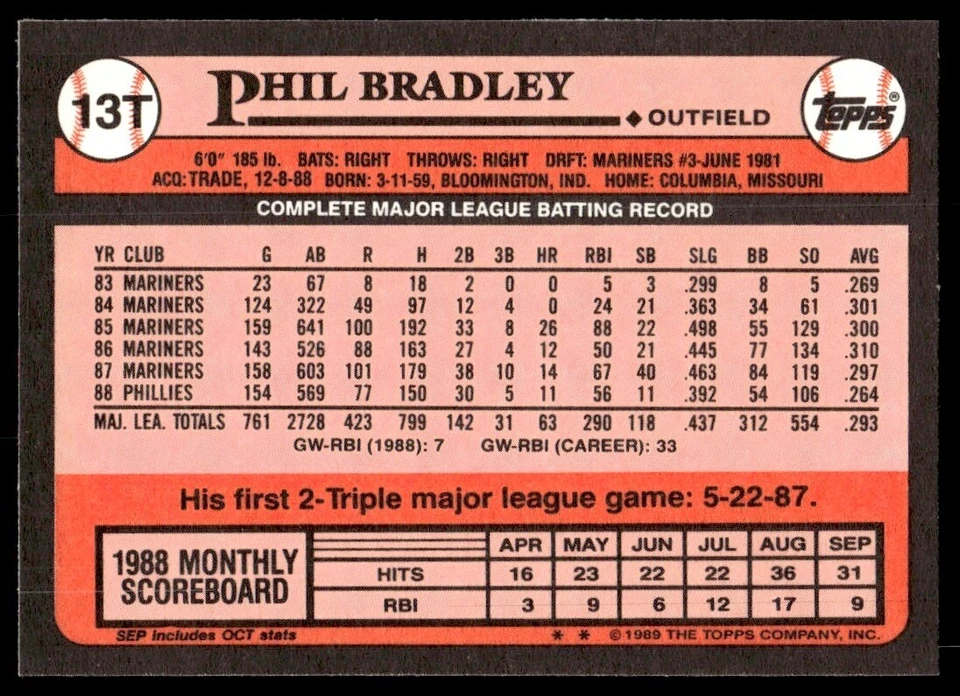 1989 Topps Traded Phil Bradley Baltimore Orioles #13T - Image 2 of 2