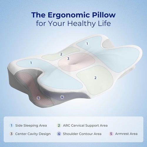 Cervical Neck Pillow for Pain Relief, Ergonomic Neck Support Pillow for Sleep... - Picture 5 of 9